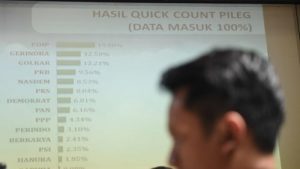 Akses Hitung Cepat Pemilu 2024 Tertutup, AMMPD Soroti Kesbangpol Gorontalo