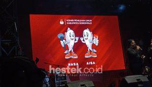 “Hasa dan Aisa” Jadi Maskot Pilkada Kabupaten Gorontalo 2024, Ini Filosofinya