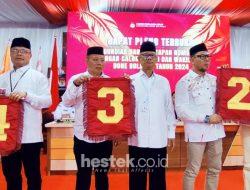 Filosofi Nomor 3 Pasangan Ismet Mile – Risman Tolingguhu di Pilkada Bonebol 2024