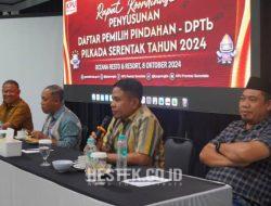 KPU Gorontalo Gelar Rakor Penyusunan DPTb Pilkada 2024