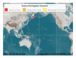 Gorontalo Terdampak Peringatan Dini Tsunami Akibat Gempa Magnitudo 8,7 di Rusia