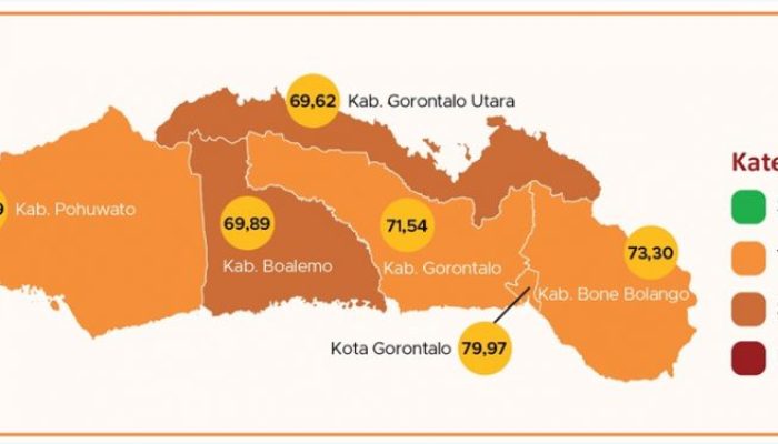 Bukti Komitmen Pemerintaha Ismet-Risman Tingkatkan Kualitas Hidup Warga, IPM Bone Bolango Tembus di Angka 73,30