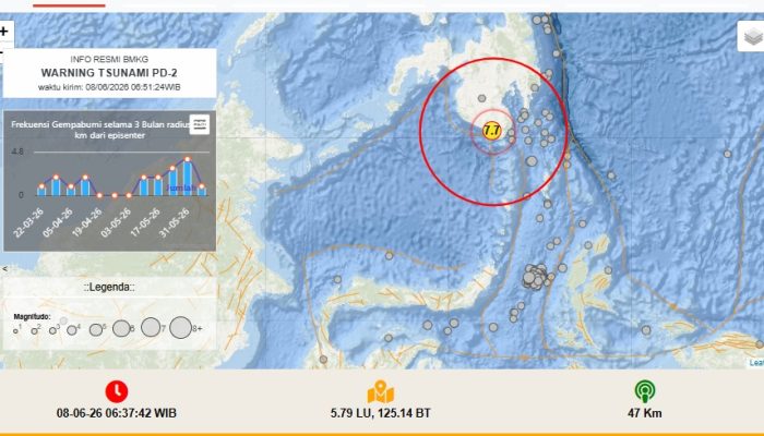 BMKG: Gempa M 7,7 di Laut Tahuna Berpotensi Tsunami, Status Peringatan Ditingkatkan